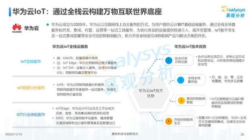 萬物互聯，合作共贏 2022年中國物聯網行業技術研發洞察